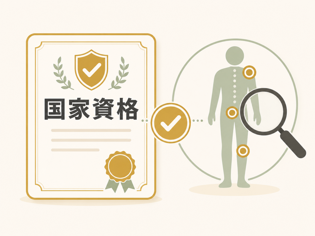 国家資格者が身体の状態を確認するイラスト
